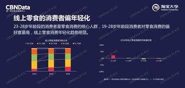 199it 互聯網數據資訊中心，賦能中國市場的洞察引擎